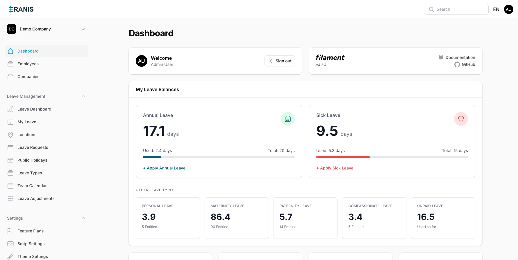Eranis HR Dashboard Overview